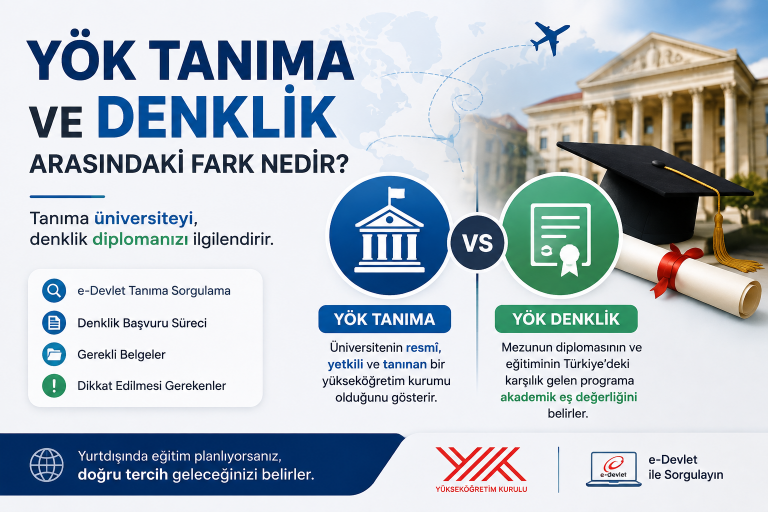 YÖK Tanıma ve Denklik Arasındaki Fark Nedir? - İntergenç